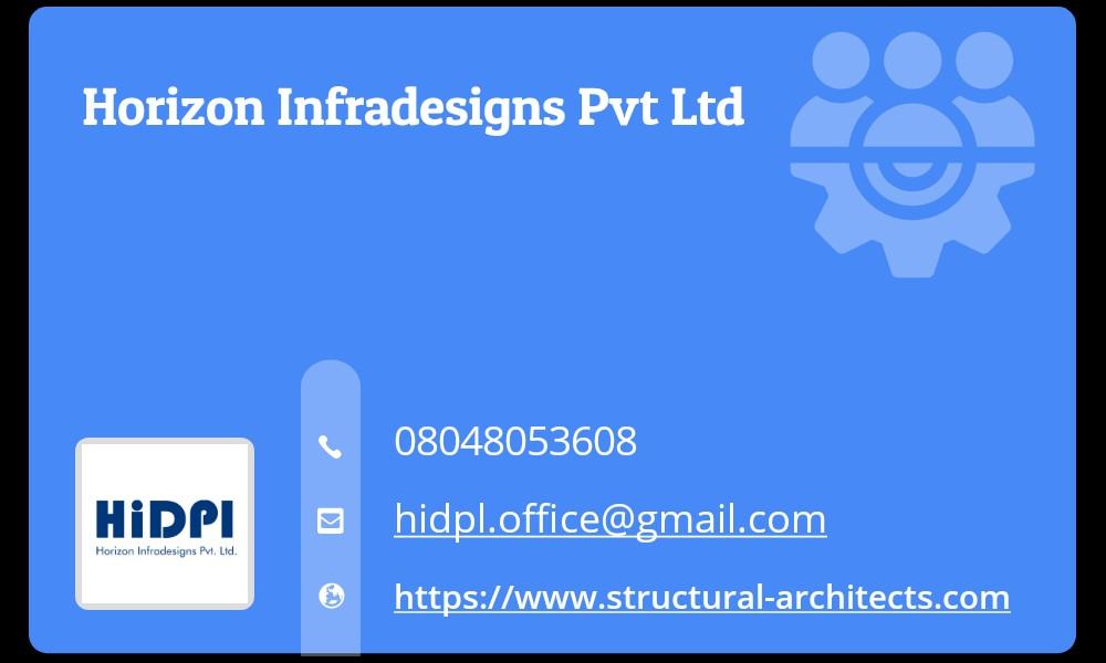 Best Archi