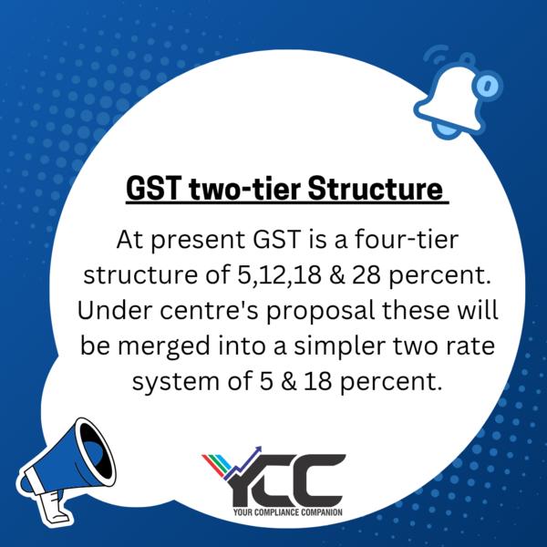 GST RATES PROPOSED TO TWO RATE