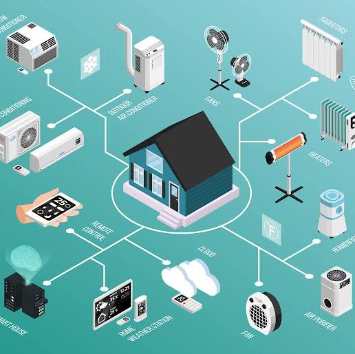 When it comes to creating home