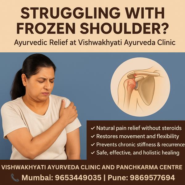 Common Symptoms of Frozen Shou