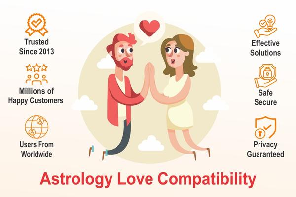 Astrology Love Compatibility –