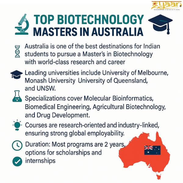 Australia is one of the b