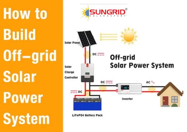traditional electricity source
