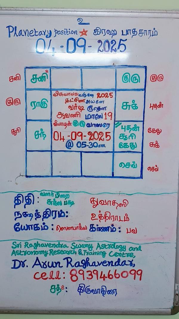 இன்றைய (04-09-2025) தரிசனம் *