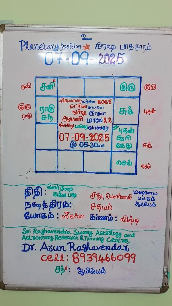 partial solar eclipse septembe