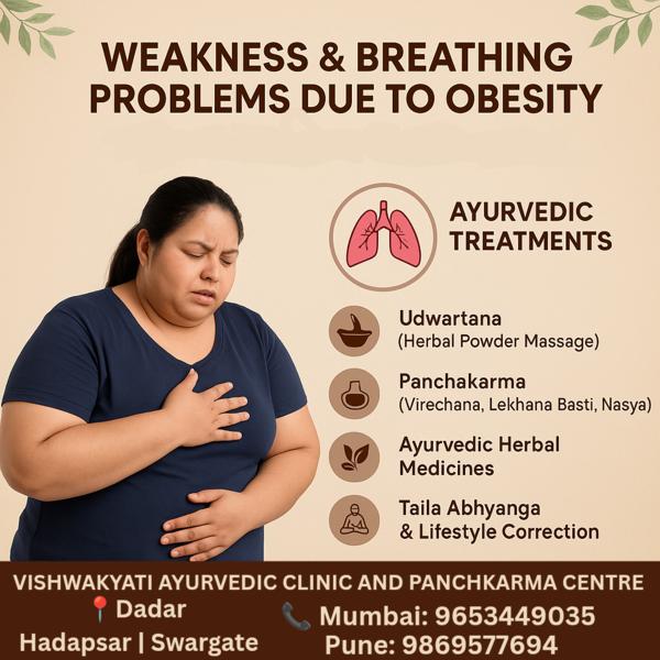 Obesity not only increases bod