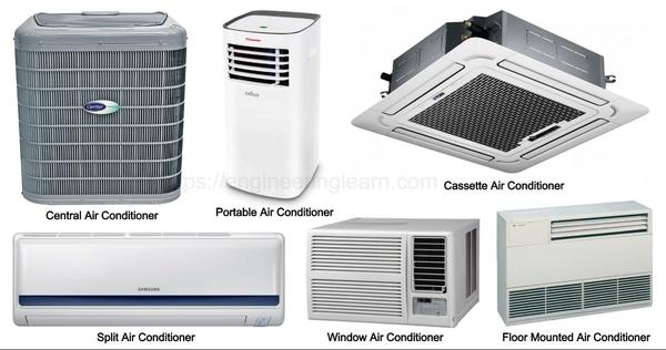 vast array