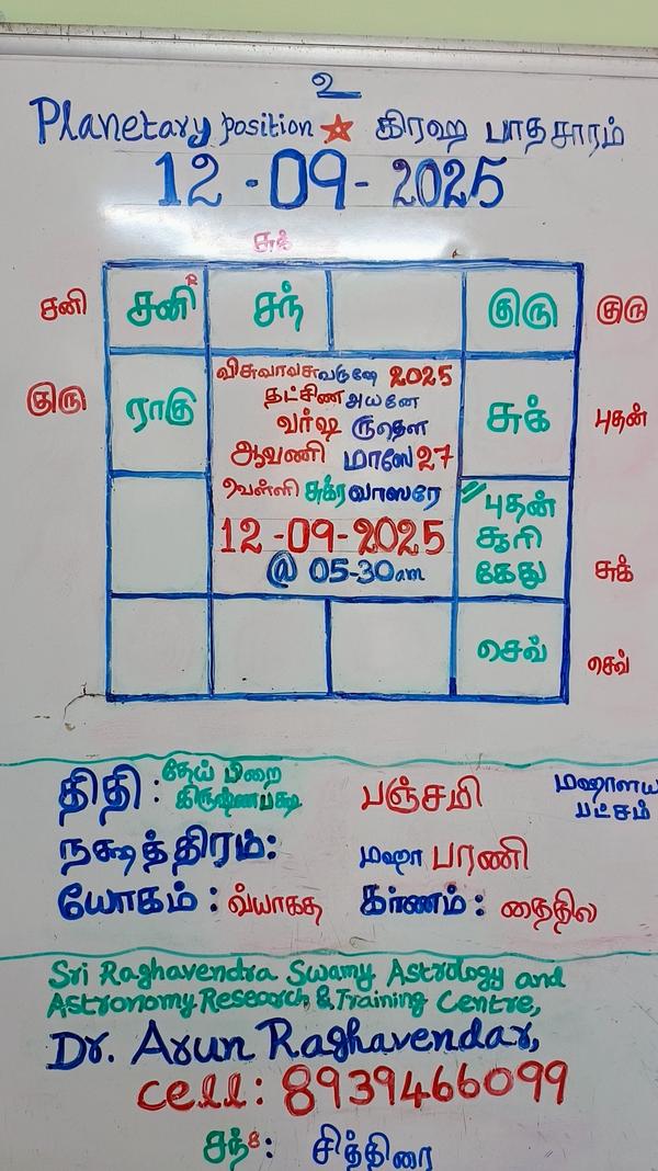 online divine astrology servic