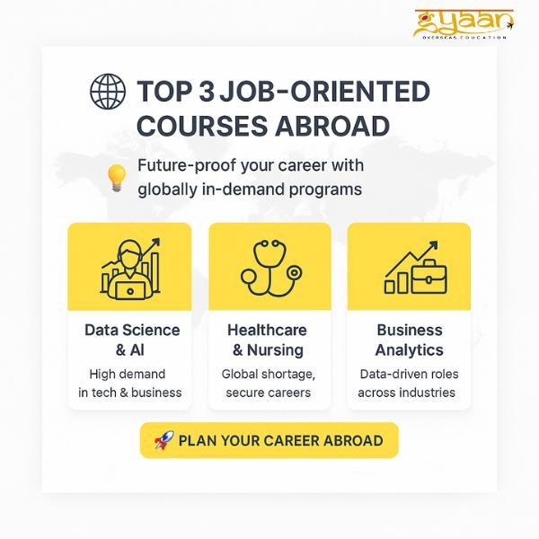 Choosing the right job-or