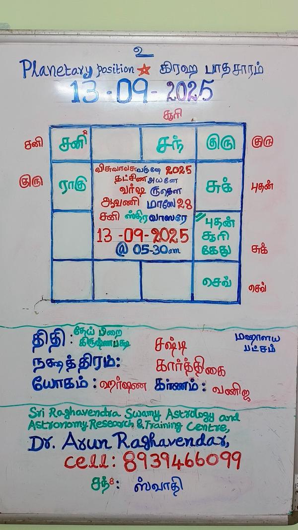 anuman jayanthi 2025 auspiciou
