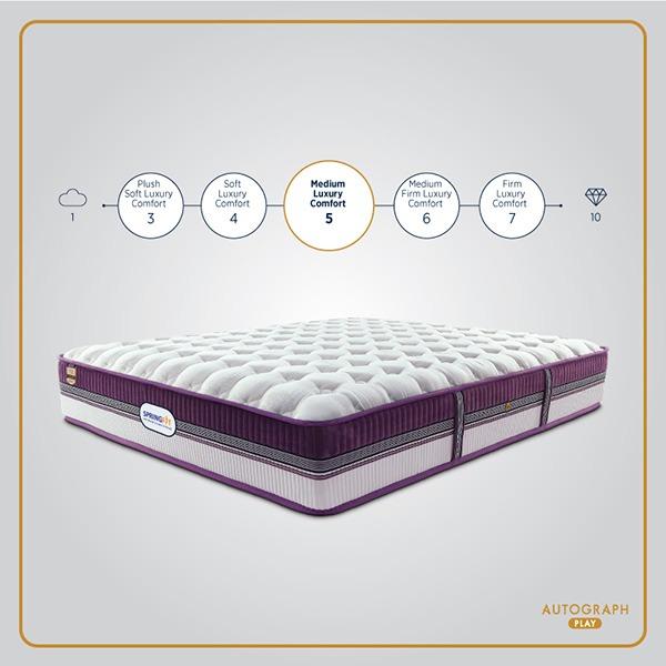 viscose fabric mattress design
