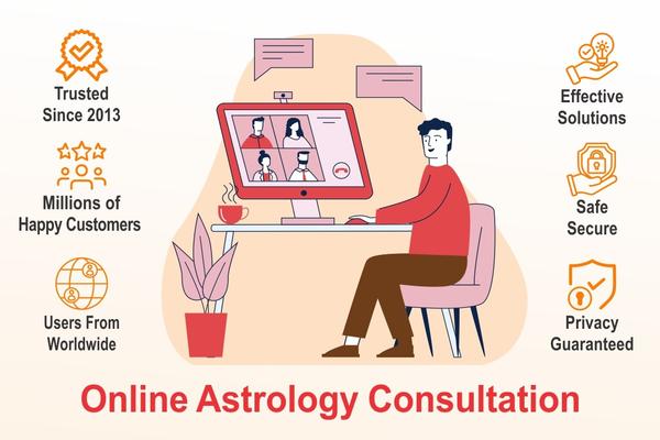 Online Astrology Consultation 