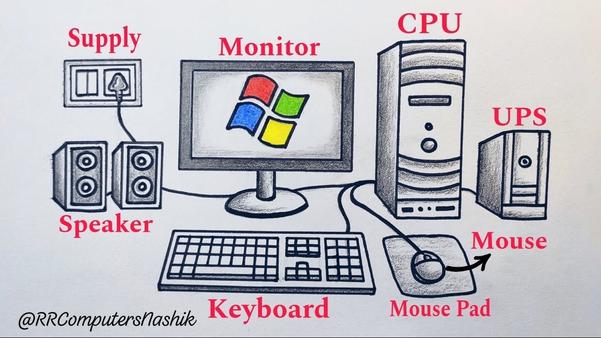 fake sbi reward apps