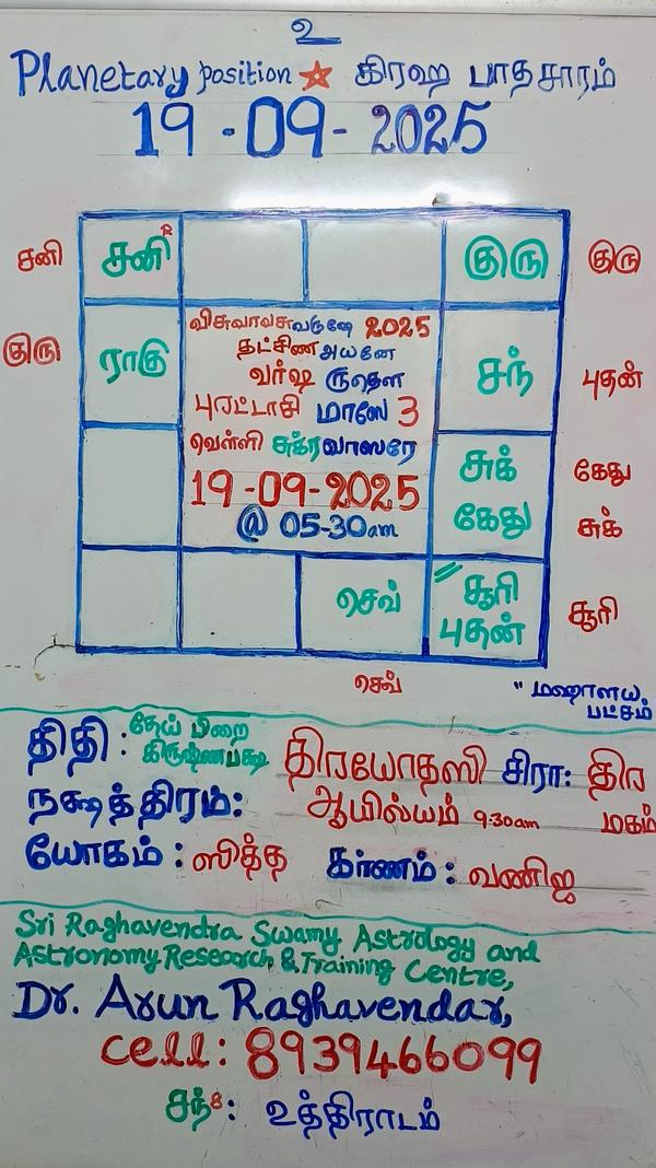vasiyam and vasikaran speciali