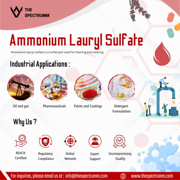 Ammonium