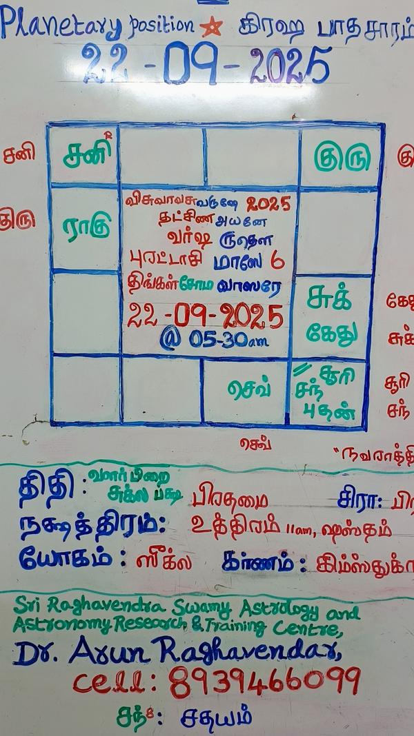 All rituals are performed in h