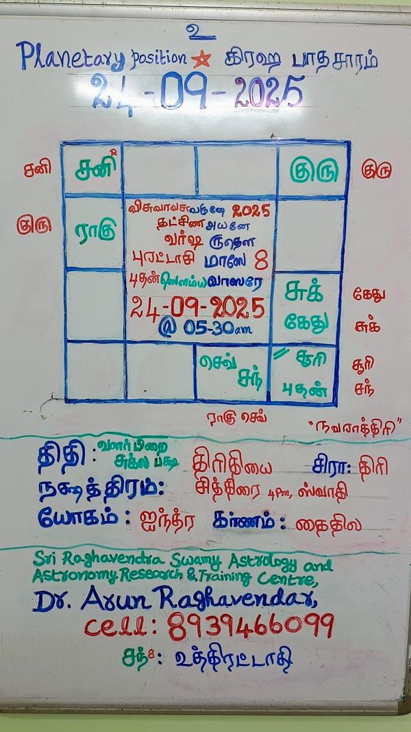 #கண்_திருஷ்டி தோஷம் நீங்க #கெட