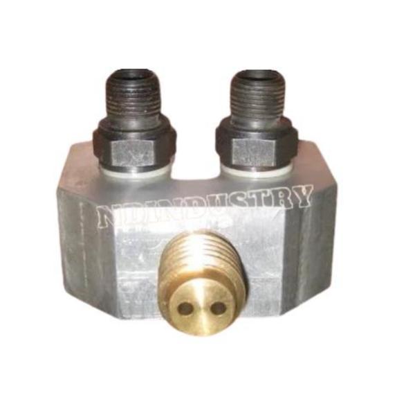 For packaging industries that 