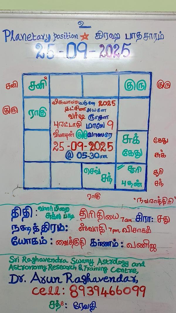 *பைரவர் ஸ்தலங்கள்* *வைரவன்பட்ட