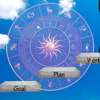 risk management financial reme