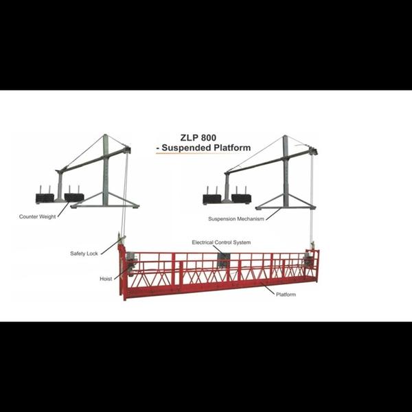 Platform size 2.5 Meter x