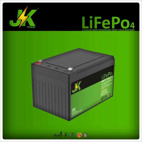 Battery cell Chemistry: lithium ferro phosphete, M