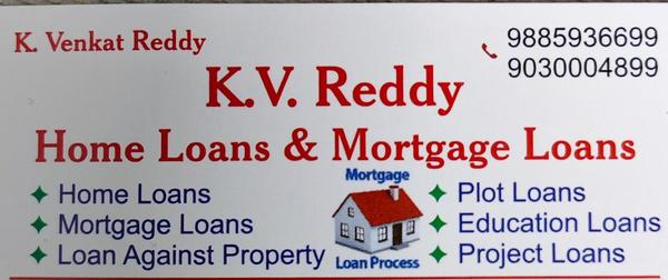 Mortgage Loans Home loans Plot