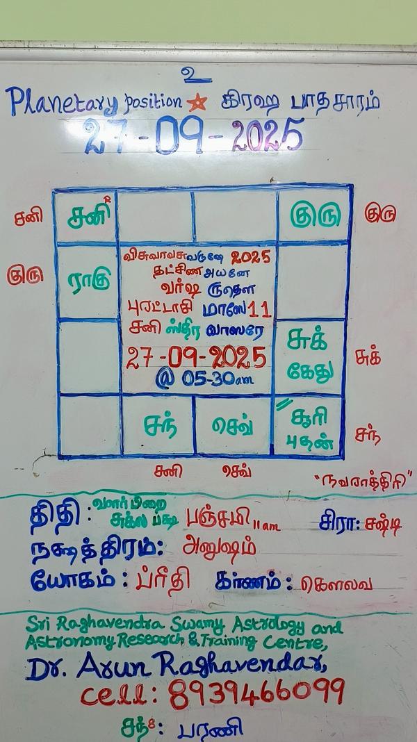 famous numerologist in chennai