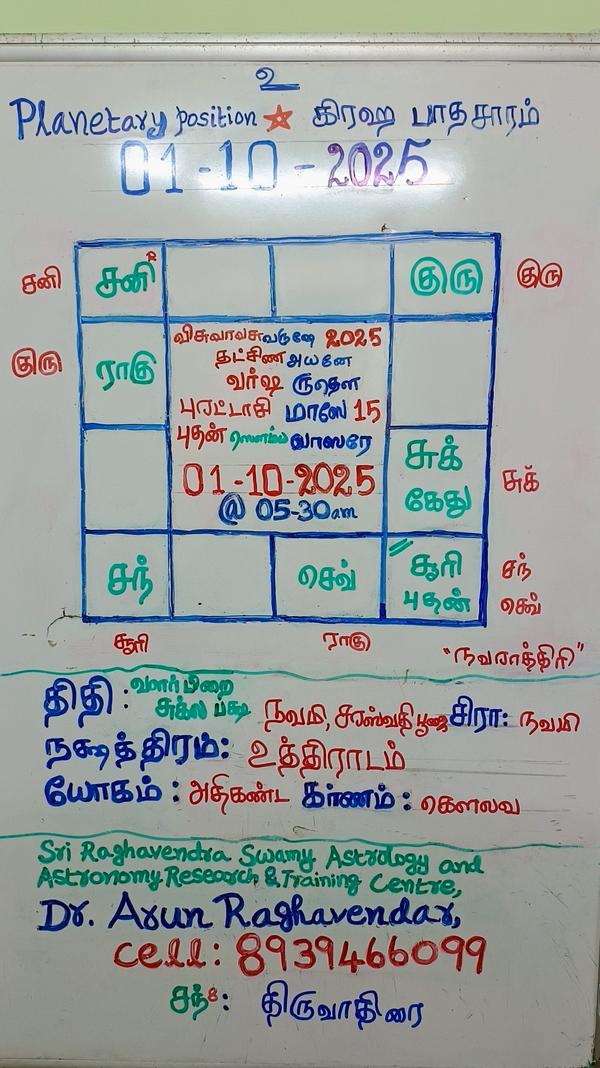 vasiyam and vasikaran speciali