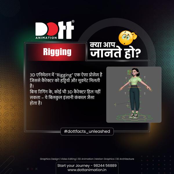 free demo lectures animation i