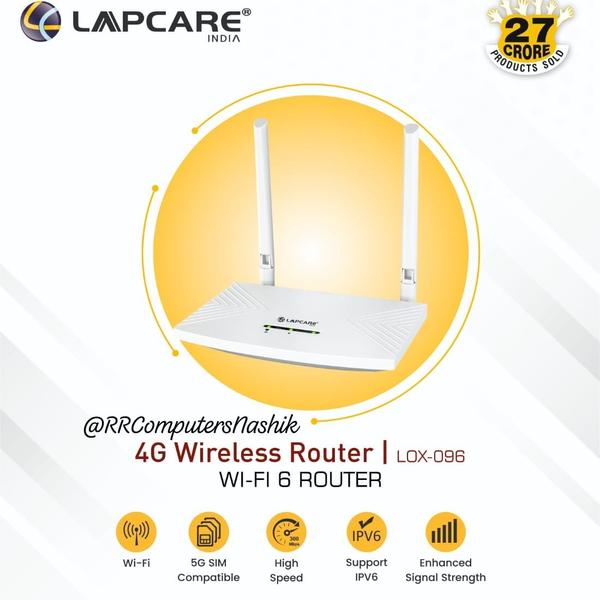 office communication devices