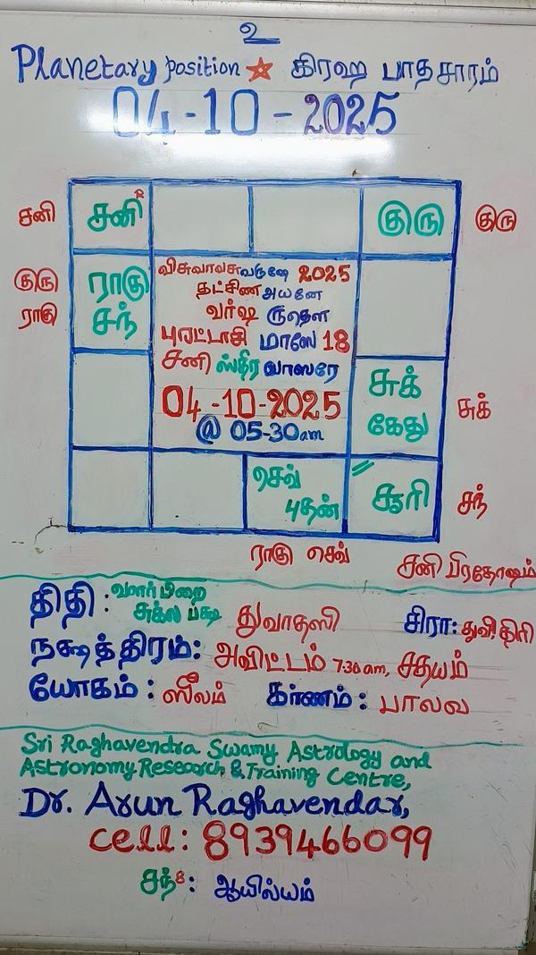 சனி பிரதோஷ வழிபாடு #சனிபிரதோஷம