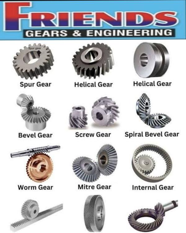Friends gears and engineering are the largest Manu