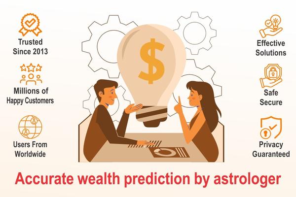 Accurate Wealth Prediction By 