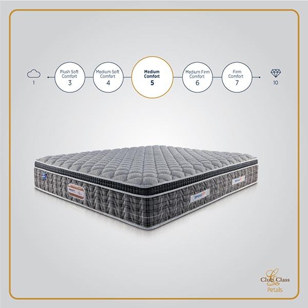 durability premium fabric cove
