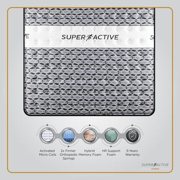 pocketed spring coils support