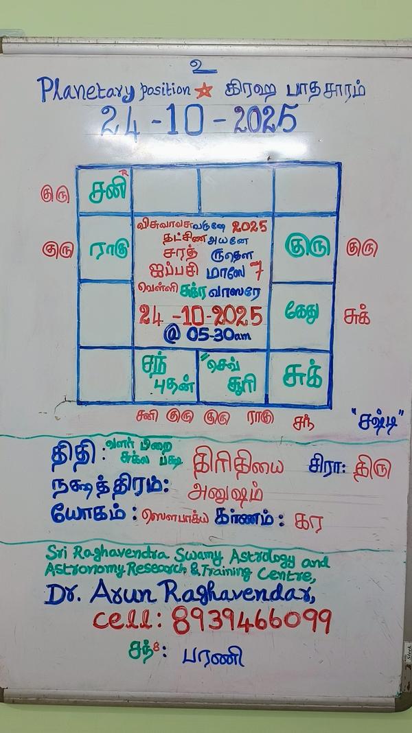 overcoming professional barrie