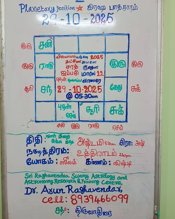அன்பை கெஞ்சி பெறக் கூடாது! அக்