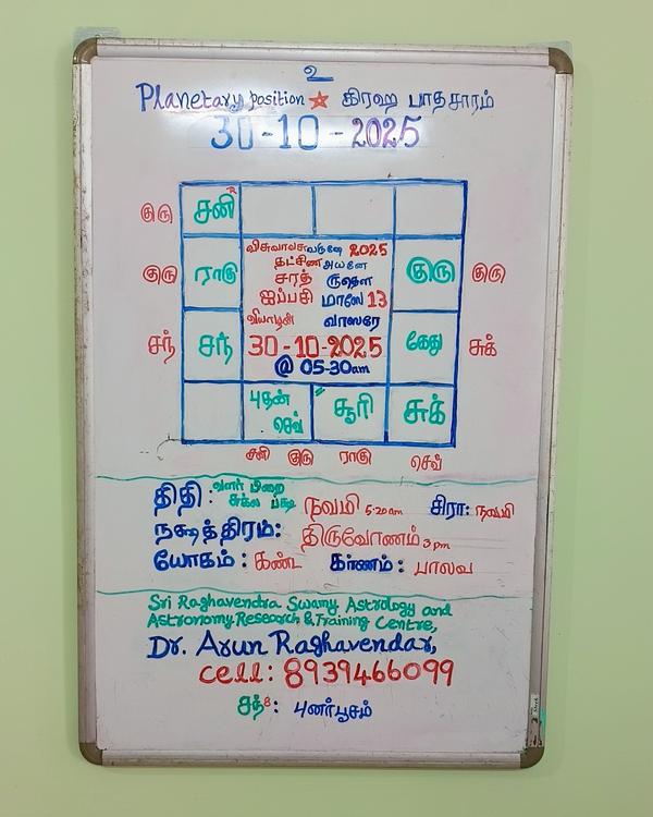 ஒரு ஊரில், ஒரு ராஜா..! ஒரு நகர