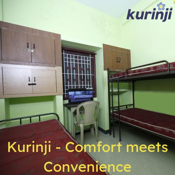 well maintained hostels for pr