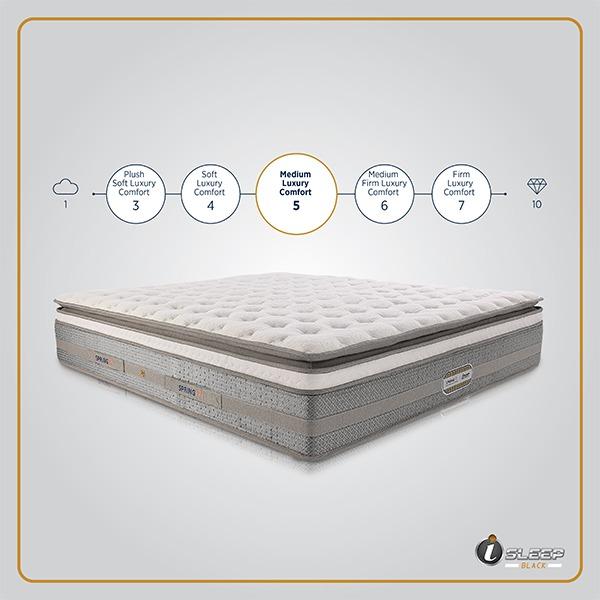 deliver ultimate comfort