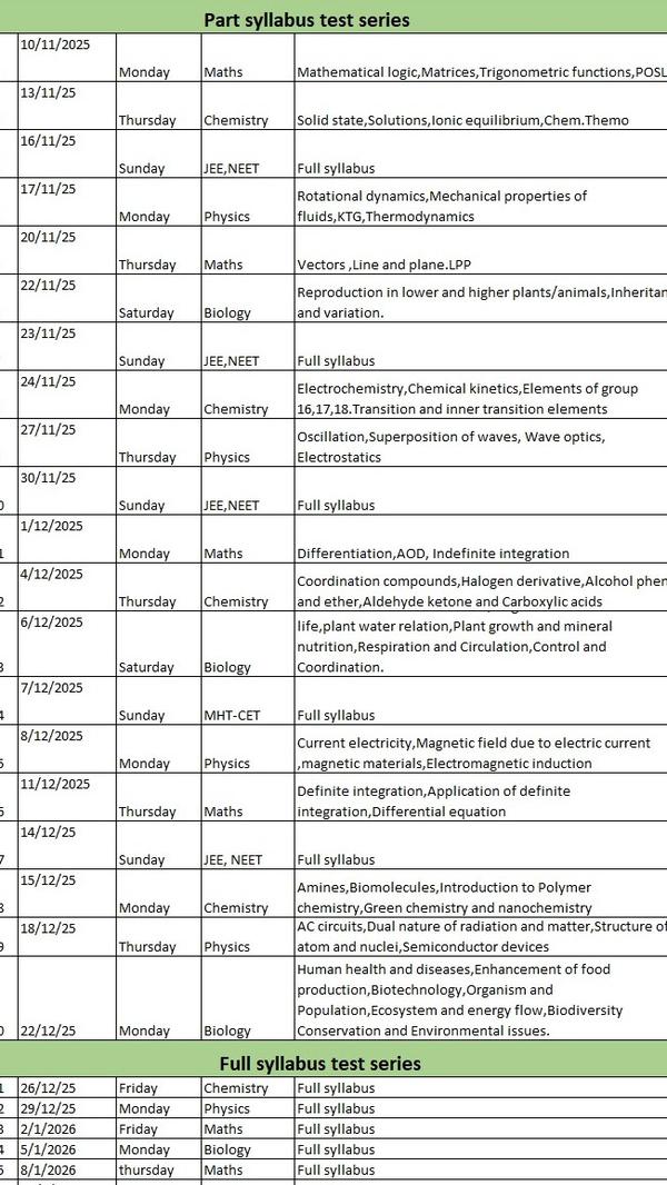 Test starts from 2nd week