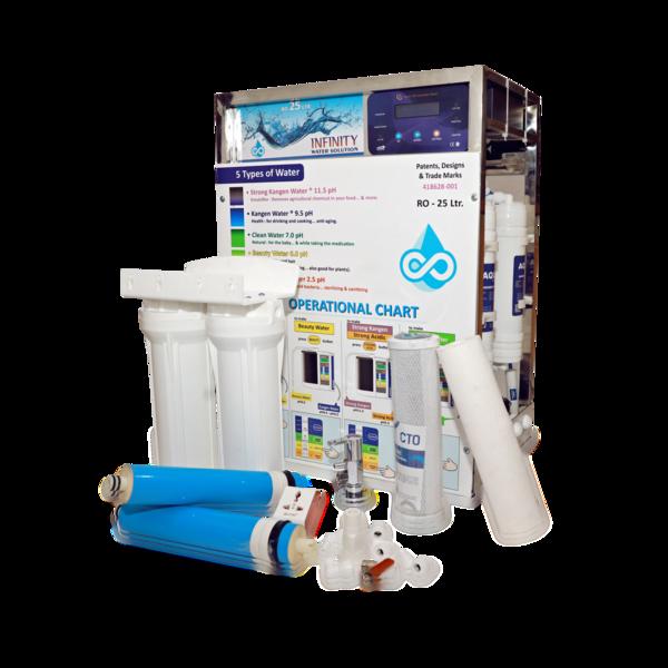 solar water heater MANUFA