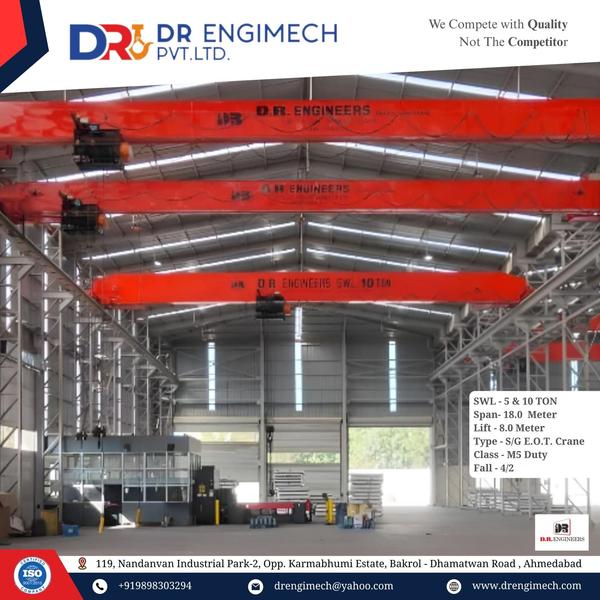 In today’s fast-paced industrial world, the need f