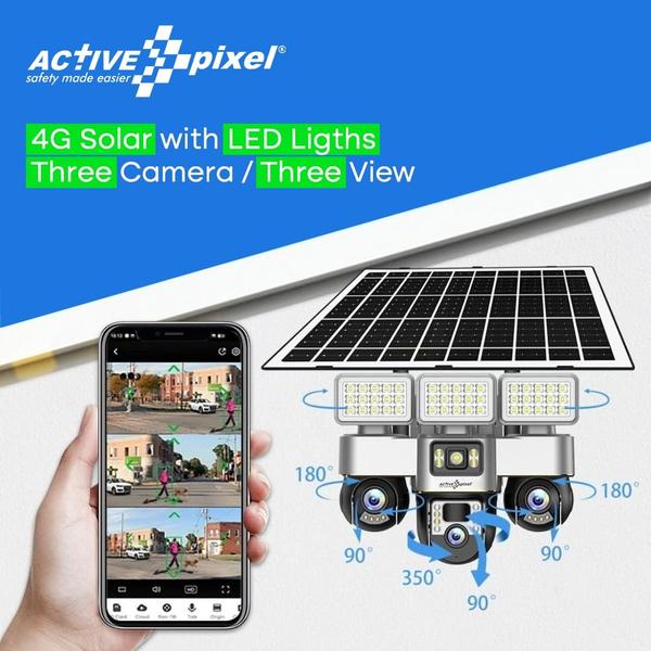 ALL LENS ROTATION OPTION THROU