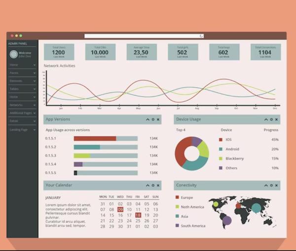 operational transparency softw