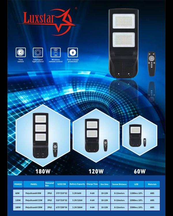 All Brand Solar Street Light I