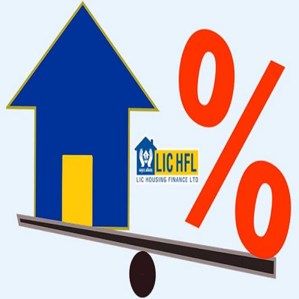 property backed loan india