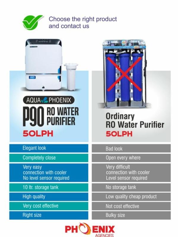 Water Ro purifier dealers