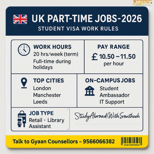 Studying in the UK and pl